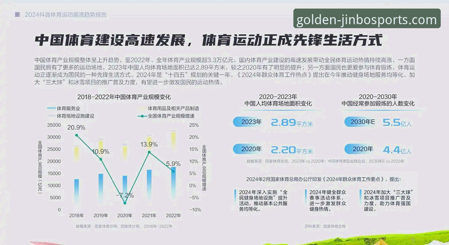 金博体育平台使用心得：用户实战经验与趋势分析